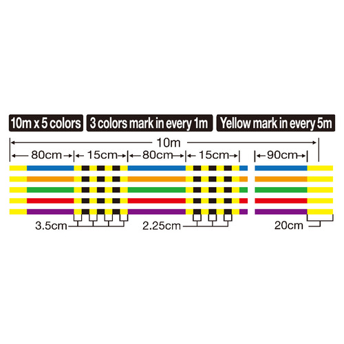 Νήμα Owner Kizuna Multicolor 150m - Image 4