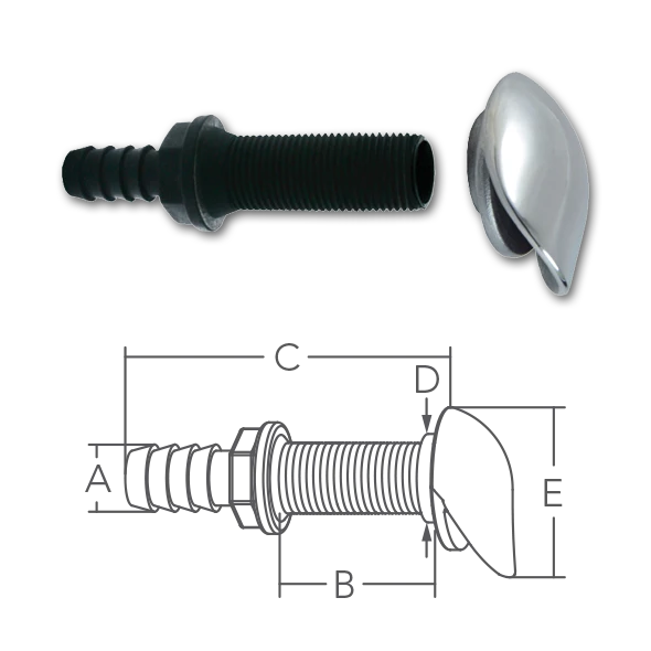 Υδρορροή 3/4 Inox & πλαστική