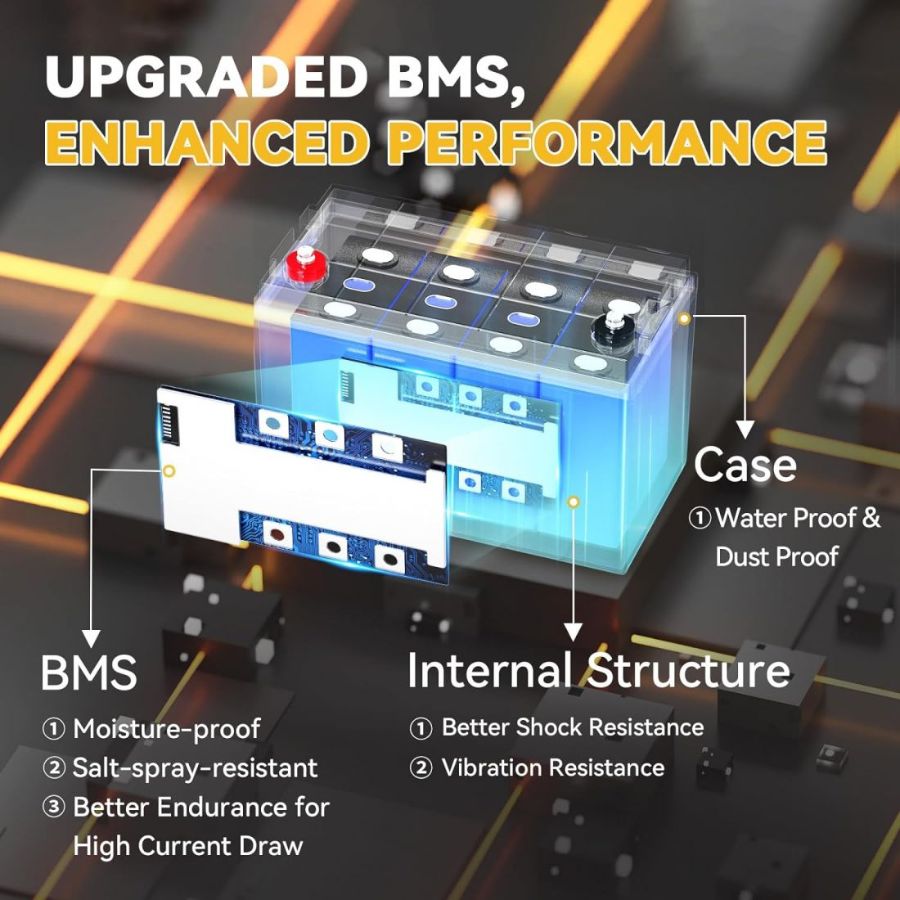 Μπαταρία λιθίου Power Queen 12.8V 100Ah Bluetooth - Image 3