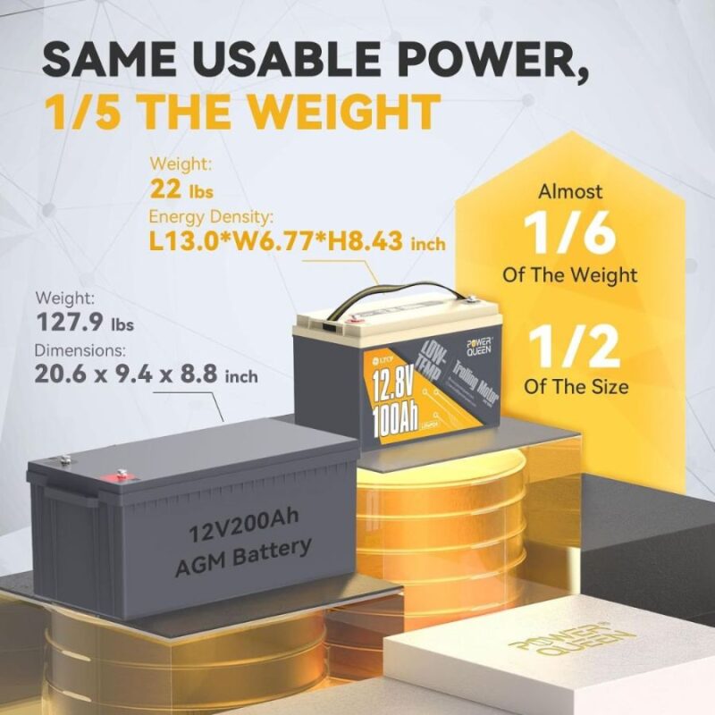 Alternative view of Μπαταρία λιθίου Power Queen 12.8V 100Ah Bluetooth